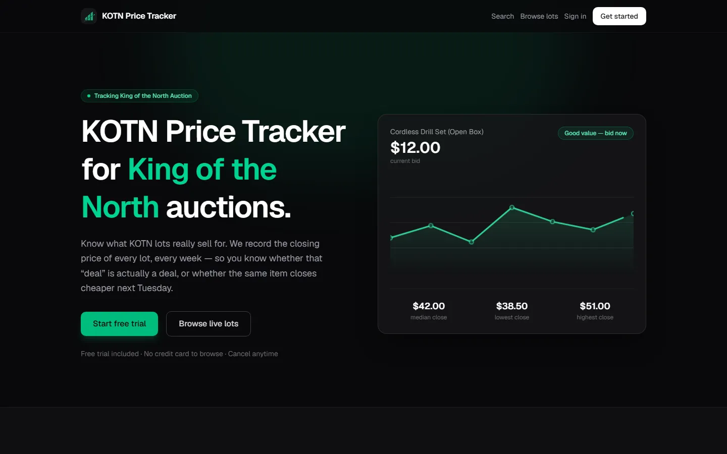 ApexSlice — A price-history engine for an auction house that publishes none.